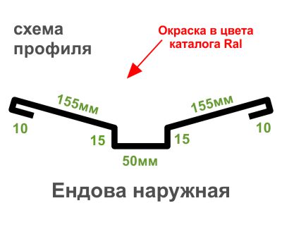 чертеж планки ендовы верхней